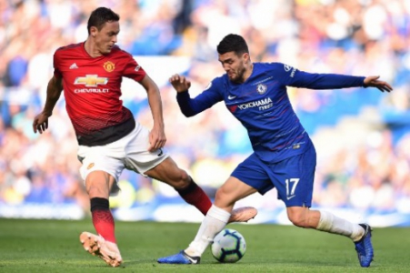   Matic and Kovacic - Chelsea v Manchester United 