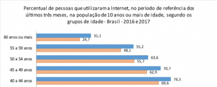 5a939ede4fda2 Libertadores no Facebook: quais os impactos e desafios da transmissão?