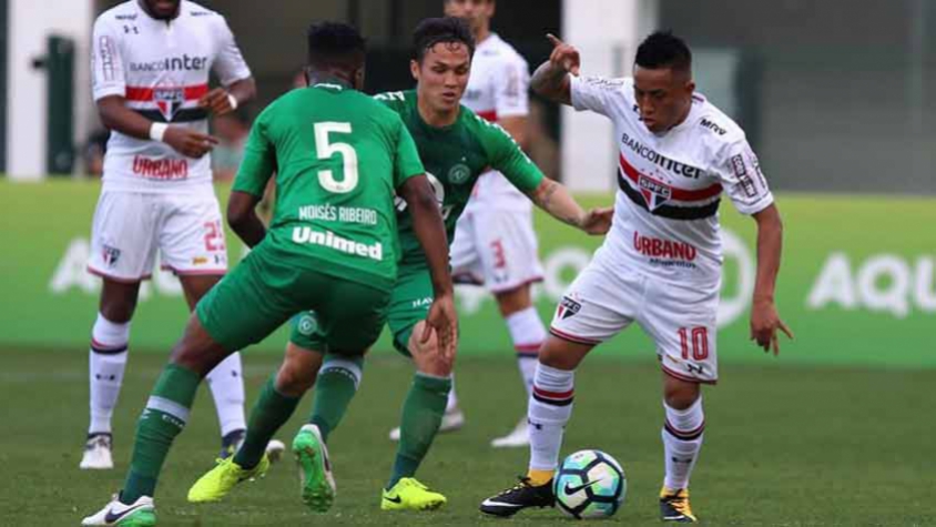 Chapecoense x São paulo