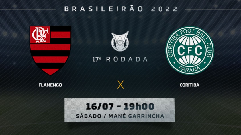 Nota-Ficha: Flamengo x Coritiba