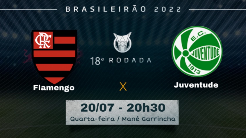 Flamengo x Juventude,