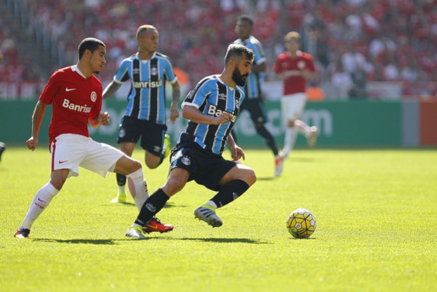 Internacional x Grêmio