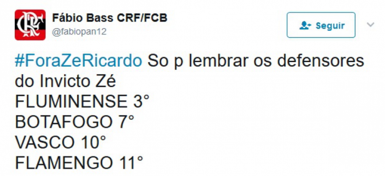 Rubro-negros postaram #ForaZeRicardo e assunto virou o mais falado no Twitter na noite de domingo