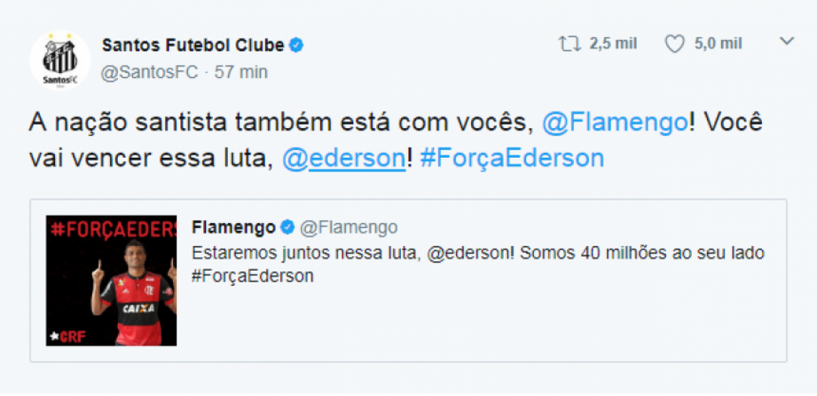 Santos #For&ccedil;aEderson