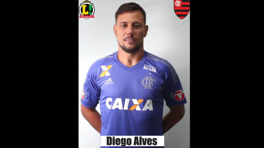 Atuações - Flamengo - Diego Alves