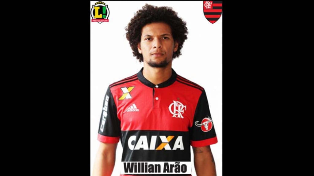 Atuações - Flamengo - Willian Arão