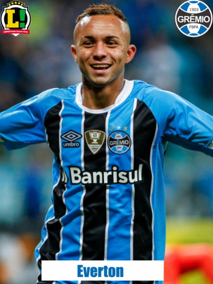 Atua&ccedil;&otilde;es - Gr&ecirc;mio - Everton