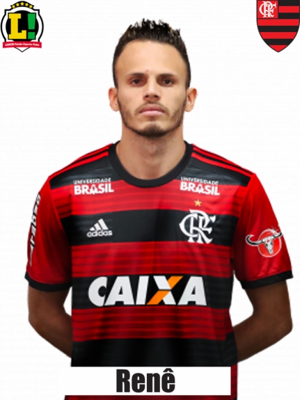 Atua&ccedil;&otilde;es - Flamengo - Rene 2018
