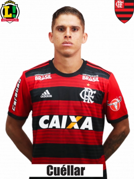 Atua&ccedil;&otilde;es - Flamengo - Cu&eacute;llar 2018