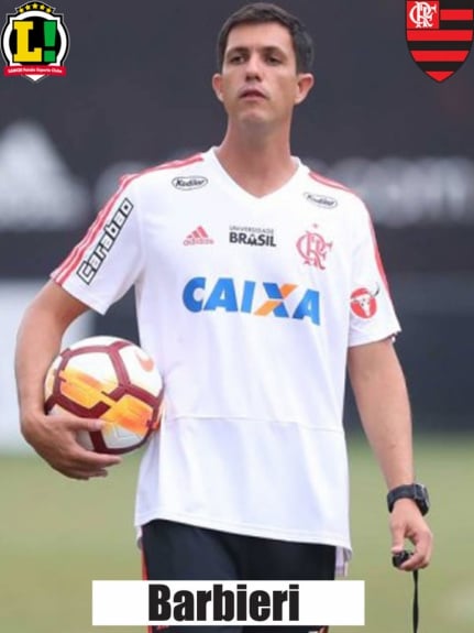 Atuações - Flamengo -Barbieri