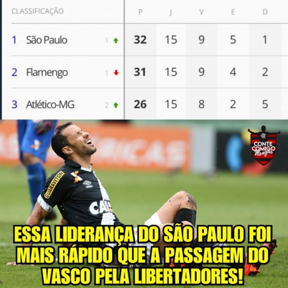 S&atilde;o Paulo &eacute; zoado ap&oacute;s derrota para o Gr&ecirc;mio