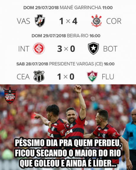 Os melhores memes de Flamengo 4 - 1 Sport