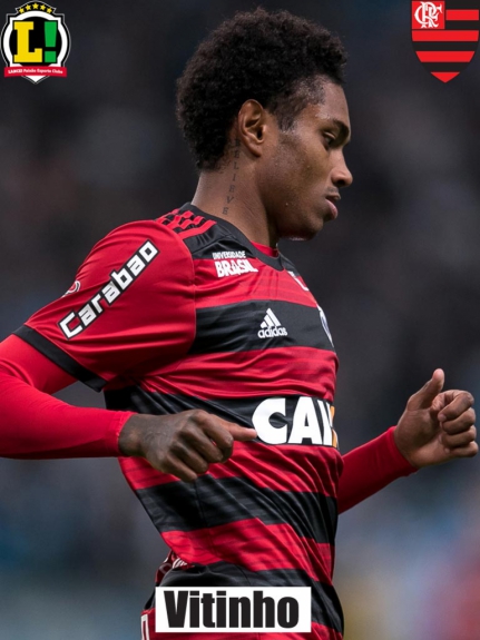 Atua&ccedil;&otilde;es Vitinho