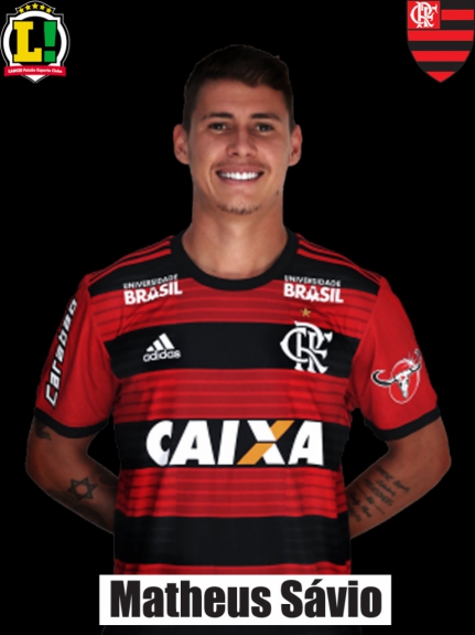 Atua&ccedil;&otilde;es Matheus S&aacute;vio 2018