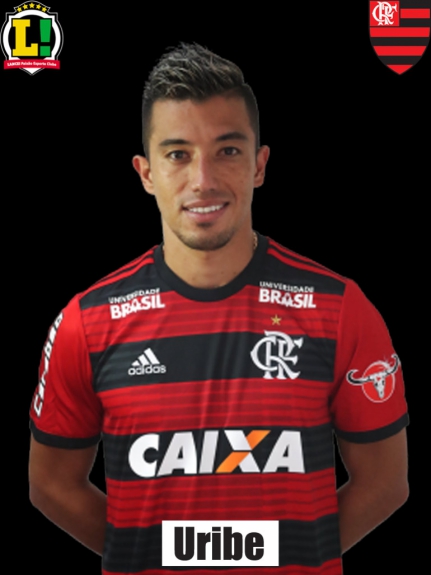 Atua&ccedil;&otilde;es Uribe 2018