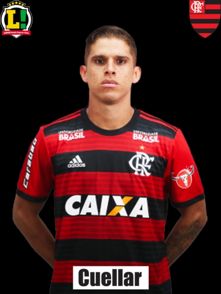 Atua&ccedil;&otilde;es Cuellar 2018