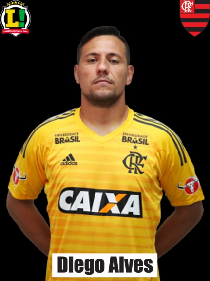 Atuações Diego Alves 2018