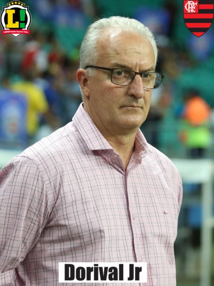 Atua&ccedil;&otilde;es Dorival Jr - Flamengo