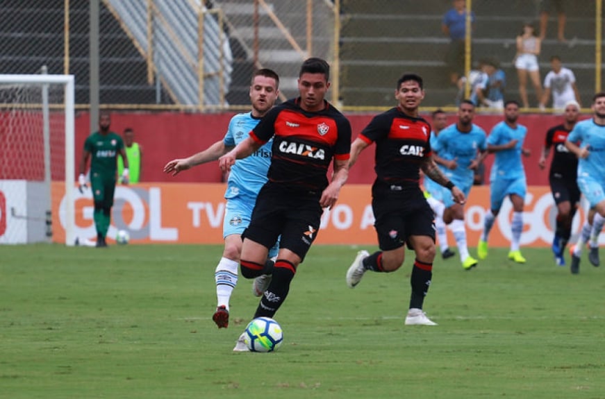 Vitória x Grêmio