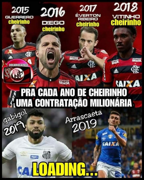 Em memes, rubro-negros comemoram as contrata&ccedil;&otilde;es de Gabigol e Arrascaeta