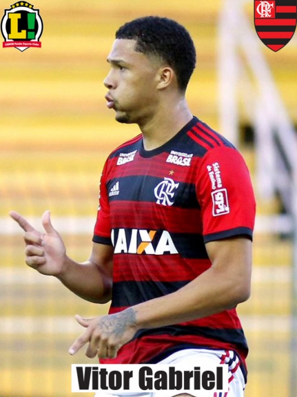 Atuações Flamengo - Vitor Gabriel