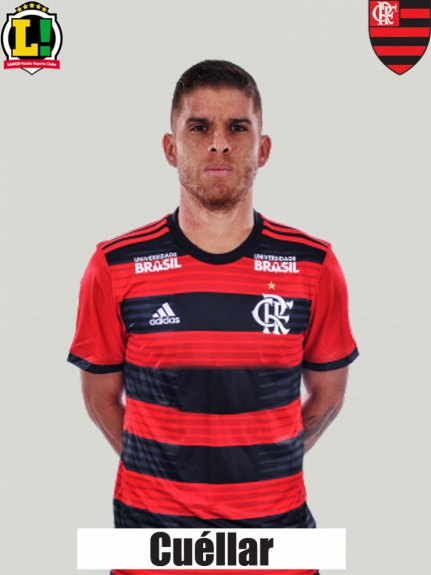 Atuações - Flamengo - Cuéllar