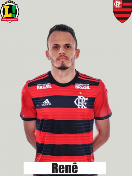 Atuações - Flamengo - Renê