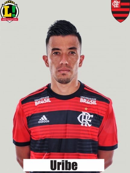 Atuações - Flamengo - Uribe
