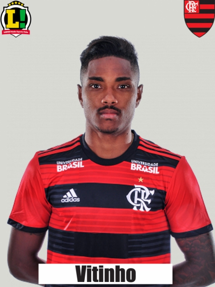 Atuações - Flamengo - Vitinho