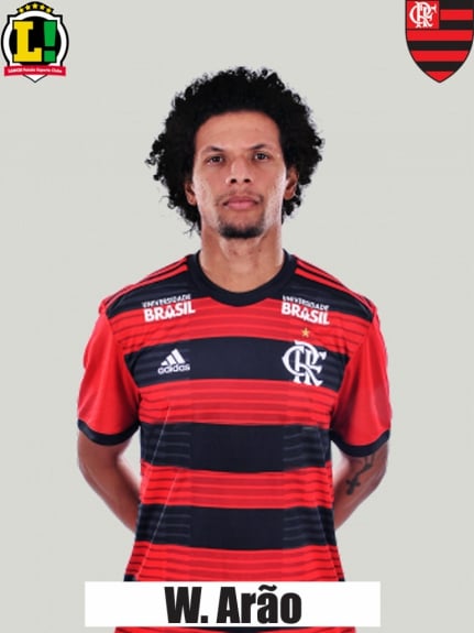 Atuações - Flamengo - W Arão