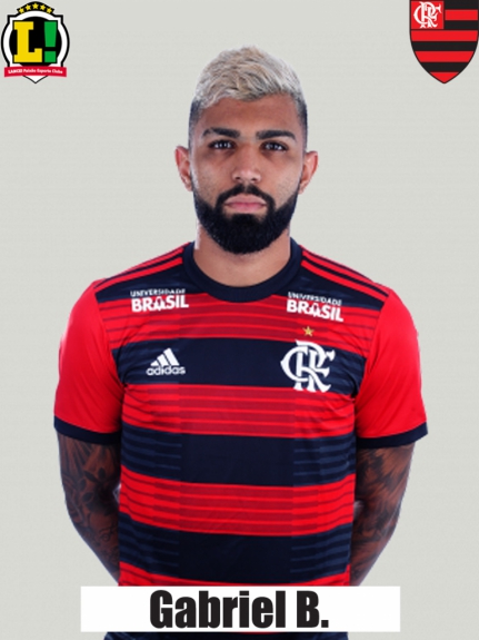 Atuações - Flamengo - Gabriel B.