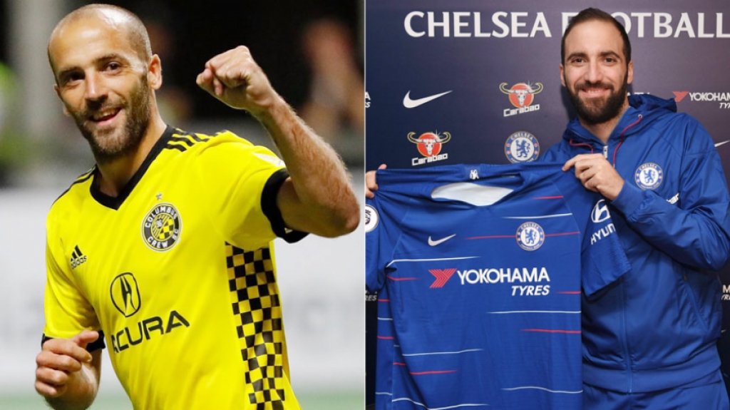 Montagem Federico e Gonzalo Higuaín