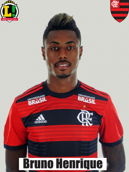 Atuações - Flamengo - Bruno Henrique