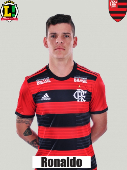 Atuações - Flamengo - Ronaldo
