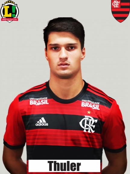 Atuações - Flamengo - Thuler