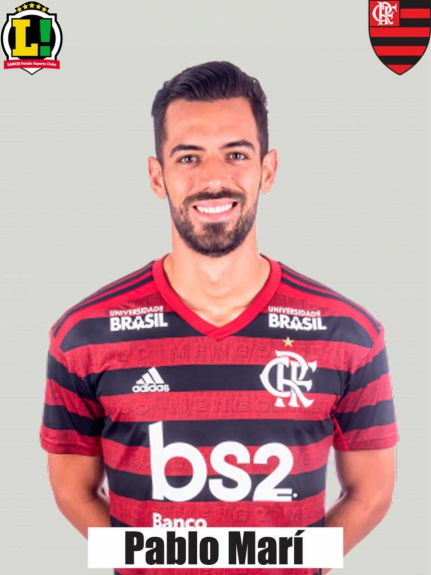 Atuações - Flamengo - Pablo Marí