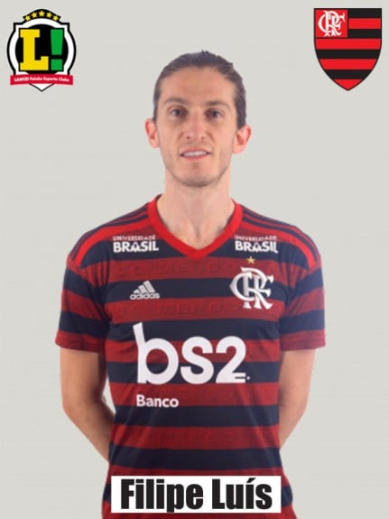 Atuações - Flamengo - Filipe Luís