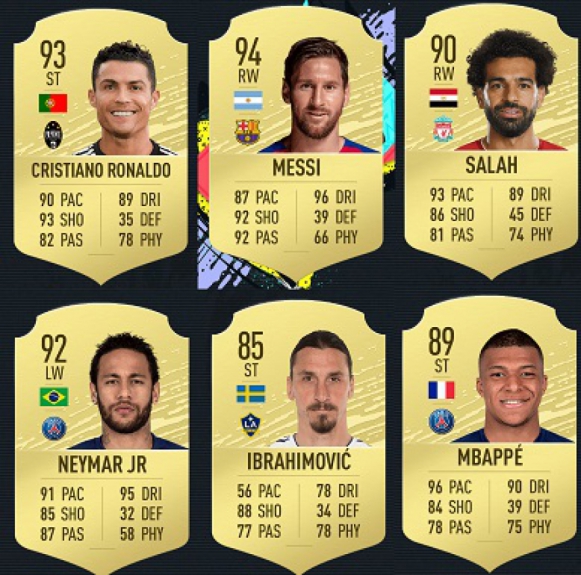 Confira Curiosidades Do Ranking De Jogadores Do Fifa Lance