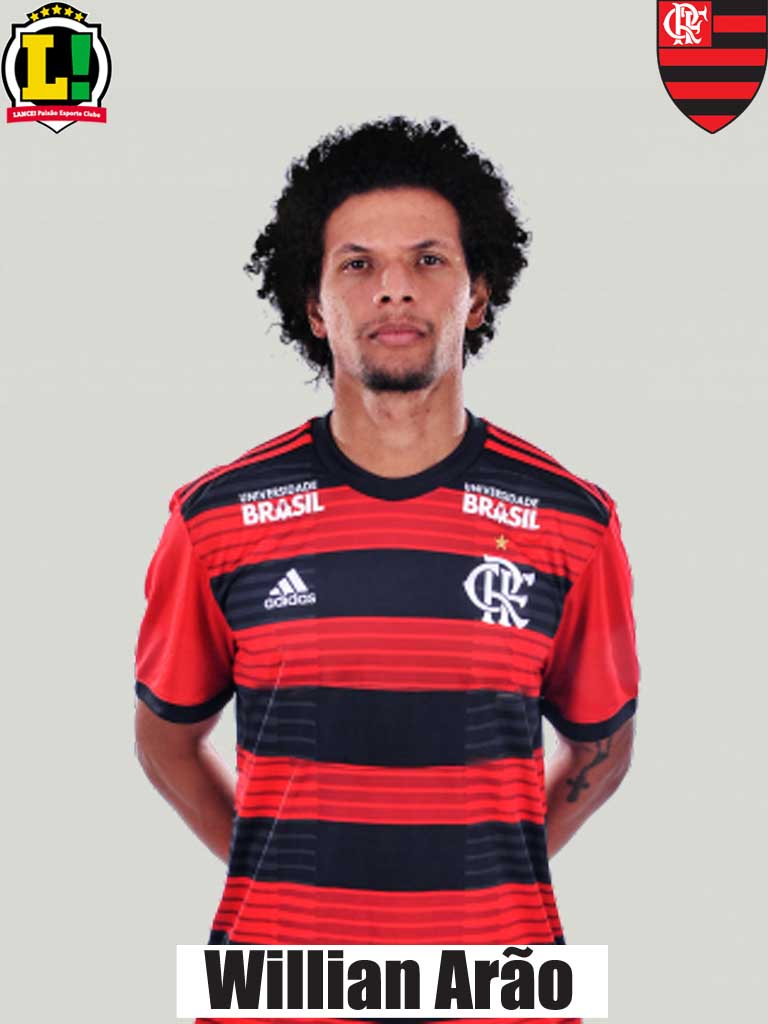 Reiner é liberado pelo STJD e reforça o Flamengo contra o Avaí