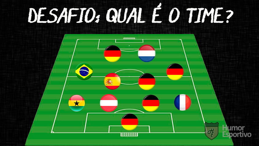 Posições dos jogadores de futebol (em inglês e português)