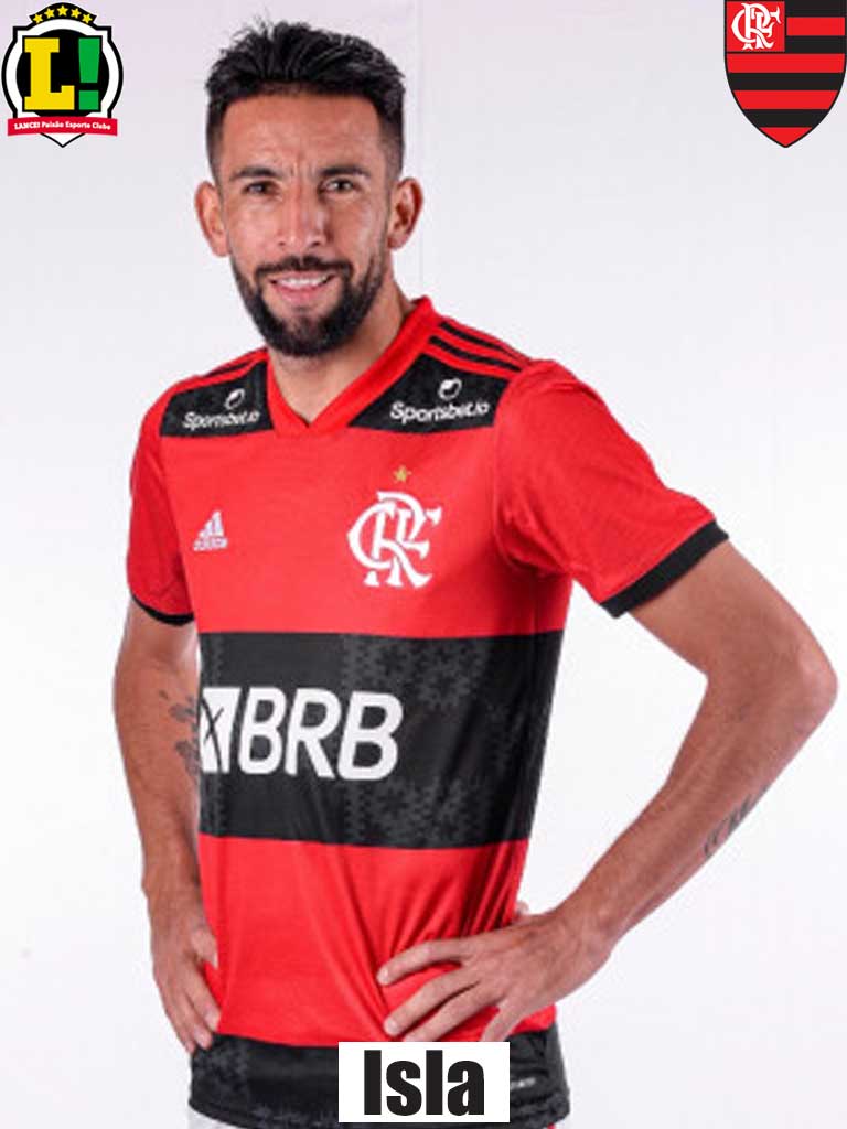 Lateral do Flamengo, Isla faz 'desabafo' nas redes sociais e recebe carinho  da torcida - Lance!