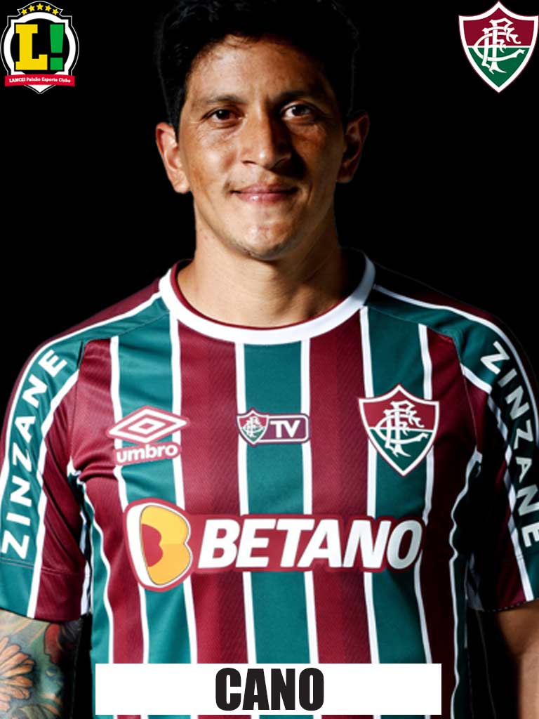 Atuações do Fluminense: Cano leva nota 10 em jogo espetacular da equipe, fluminense