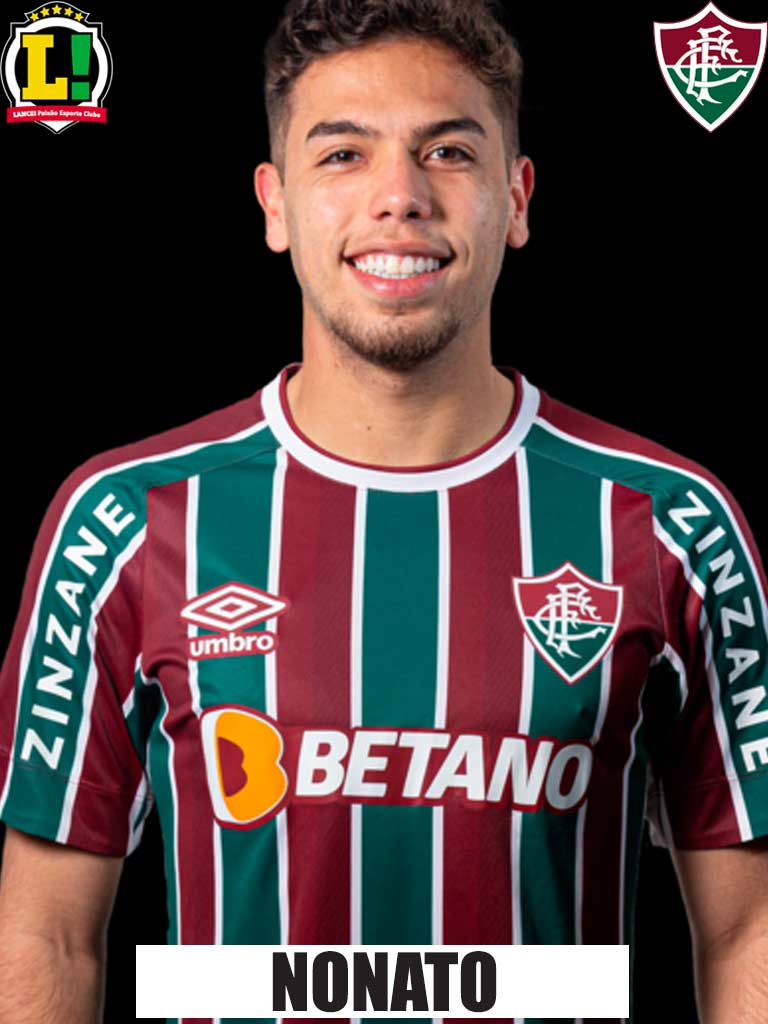 Nonato abre o jogo sobre sondagens para deixar o Fluminense e revela  abatimento após empate - Lance!