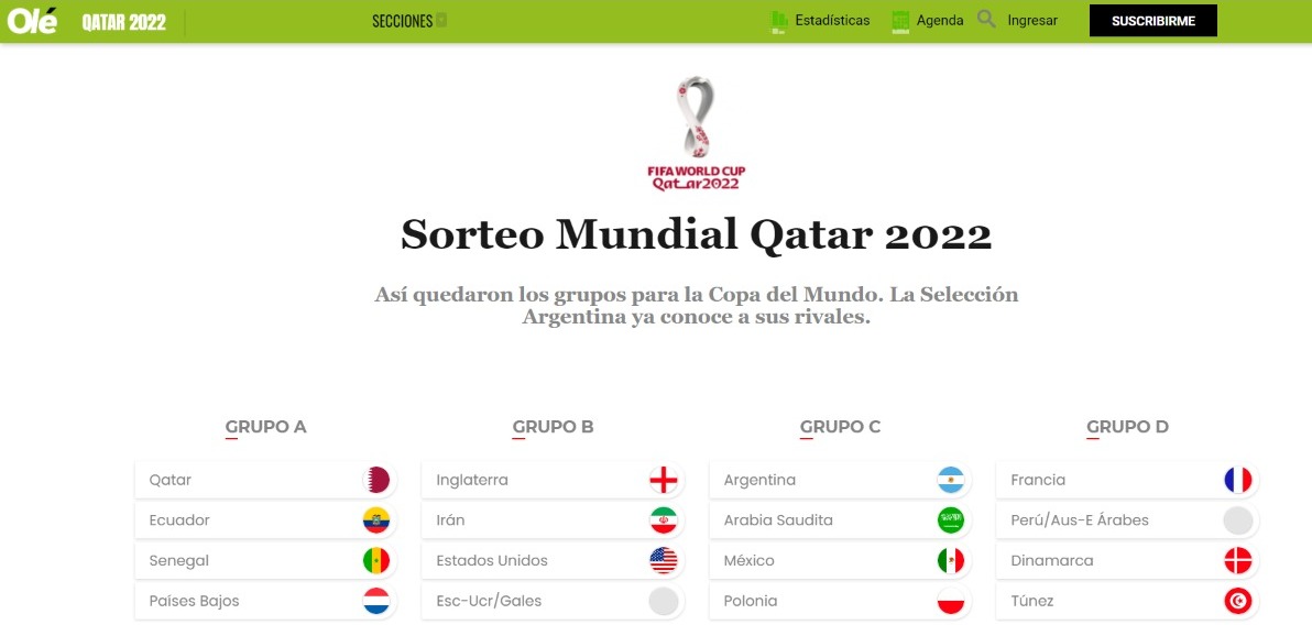 Copa do Mundo de 2022: veja como ficaram os grupos após o sorteio