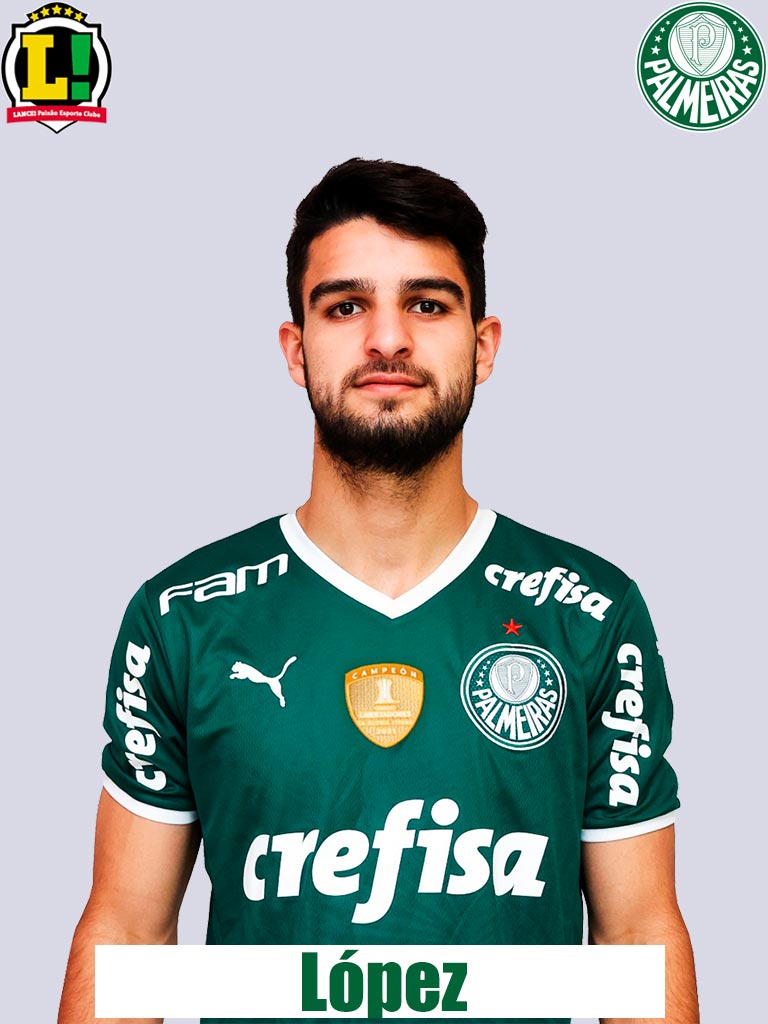 Confira a lista de artilheiros do Palmeiras no ano de 2022 – LANCE!