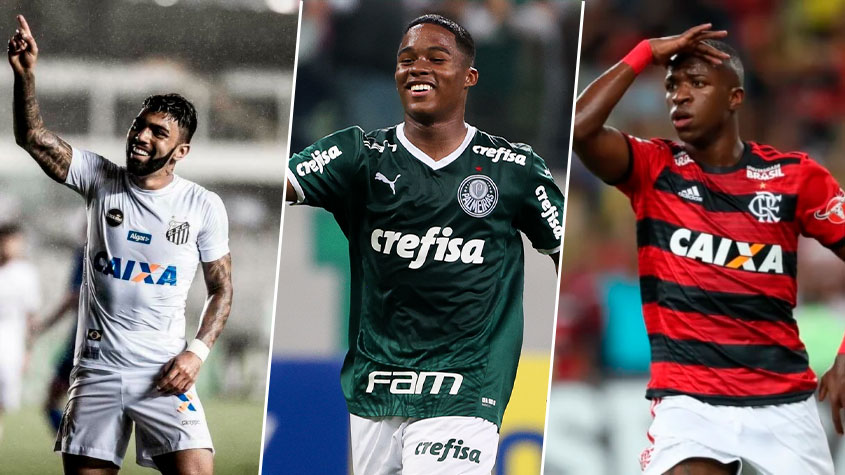 Endrick e mais 5 brasileiros entram em lista anual de jovens promissores -  Esportes - R7 Futebol