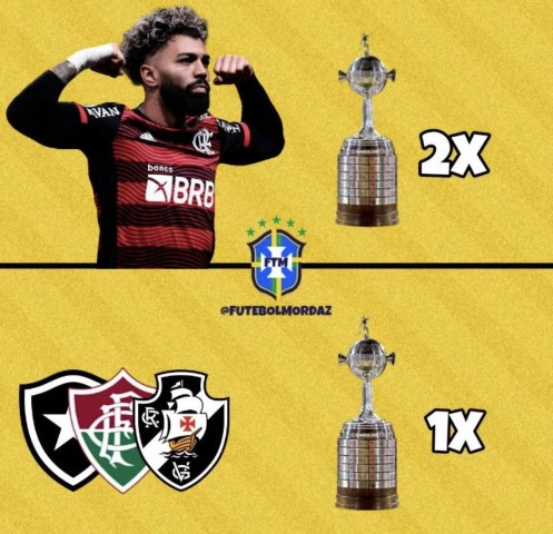 Memes! Flamengo busca classificação na Libertadores e torcedores ironizam  os rivais na Internet, Flamengo