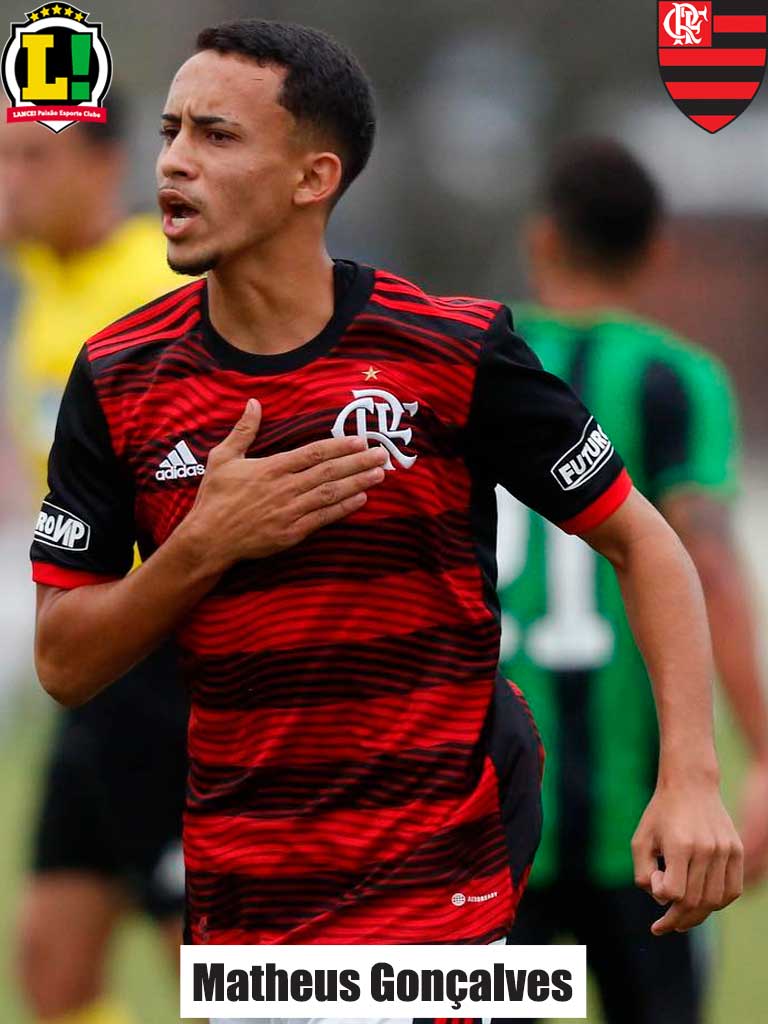 Garotos do Ninho! Base do Flamengo encerra temporada com 27 títulos - Lance!