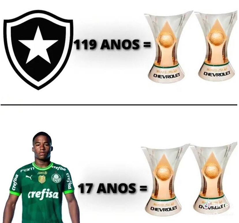 Fim da música e plaquinha do BBB: veja os memes do título do Palmeiras