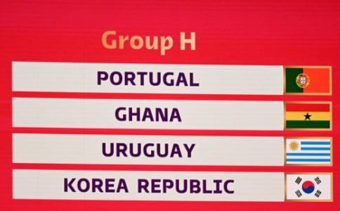 Tudo sobre o Grupo H da Copa do Mundo de 2022